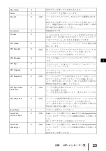 Preview for 34 page of Fujitsu PRIMERGY PG-DTA101 User Manual