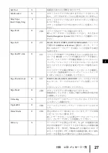 Preview for 36 page of Fujitsu PRIMERGY PG-DTA101 User Manual