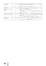 Preview for 37 page of Fujitsu PRIMERGY PG-DTA101 User Manual