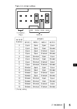 Preview for 46 page of Fujitsu PRIMERGY PG-DTA101 User Manual