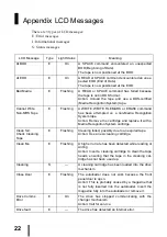 Preview for 63 page of Fujitsu PRIMERGY PG-DTA101 User Manual