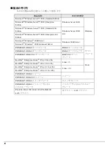 Предварительный просмотр 4 страницы Fujitsu PRIMERGY PG-LND101 User Manual