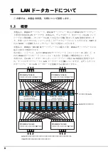 Preview for 8 page of Fujitsu PRIMERGY PG-LND101 User Manual