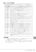 Предварительный просмотр 35 страницы Fujitsu PRIMERGY PG-LND101 User Manual