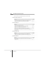 Preview for 33 page of Fujitsu PRIMERGY PG-R1CK2 User Manual