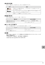 Preview for 3 page of Fujitsu PRIMERGY PG-R1CK21 Manual