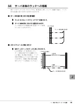 Предварительный просмотр 19 страницы Fujitsu PRIMERGY PG-R1CK21 Manual