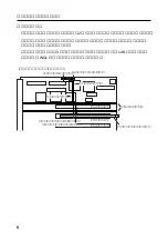 Preview for 15 page of Fujitsu PRIMERGY PG-RSBOP2 User Manual