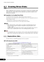 Preview for 108 page of Fujitsu Primergy RX100 S2 User Manual