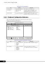 Preview for 200 page of Fujitsu Primergy RX100 S2 User Manual