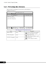 Preview for 202 page of Fujitsu Primergy RX100 S2 User Manual