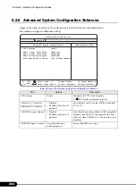 Preview for 204 page of Fujitsu Primergy RX100 S2 User Manual