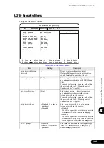 Preview for 207 page of Fujitsu Primergy RX100 S2 User Manual