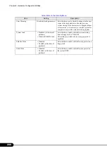 Preview for 208 page of Fujitsu Primergy RX100 S2 User Manual