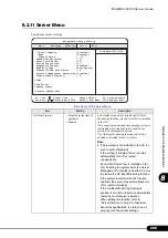 Preview for 209 page of Fujitsu Primergy RX100 S2 User Manual