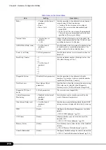 Preview for 210 page of Fujitsu Primergy RX100 S2 User Manual