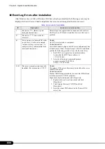 Preview for 234 page of Fujitsu Primergy RX100 S2 User Manual