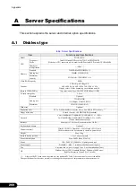 Preview for 260 page of Fujitsu Primergy RX100 S2 User Manual