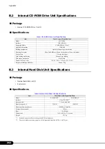 Preview for 262 page of Fujitsu Primergy RX100 S2 User Manual