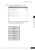 Preview for 57 page of Fujitsu Primergy RX100 S3 User Manual