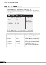 Предварительный просмотр 206 страницы Fujitsu Primergy RX100 S3 User Manual