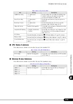 Preview for 219 page of Fujitsu Primergy RX100 S3 User Manual