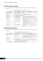 Preview for 228 page of Fujitsu Primergy RX100 S3 User Manual