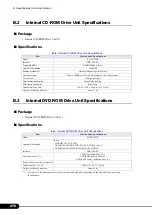 Preview for 276 page of Fujitsu Primergy RX100 S3 User Manual