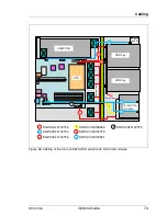 Preview for 73 page of Fujitsu PRIMERGY RX100 S6 Options Manual