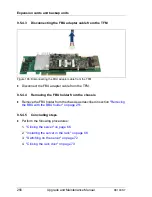 Предварительный просмотр 256 страницы Fujitsu PRIMERGY RX100 S7 Upgrade And Maintenance Manual