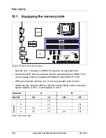 Предварительный просмотр 270 страницы Fujitsu PRIMERGY RX100 S7 Upgrade And Maintenance Manual