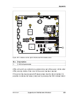 Предварительный просмотр 449 страницы Fujitsu PRIMERGY RX100 S7 Upgrade And Maintenance Manual