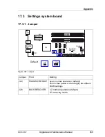 Предварительный просмотр 459 страницы Fujitsu PRIMERGY RX100 S7 Upgrade And Maintenance Manual