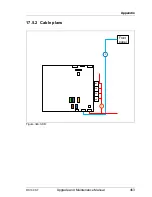 Предварительный просмотр 463 страницы Fujitsu PRIMERGY RX100 S7 Upgrade And Maintenance Manual