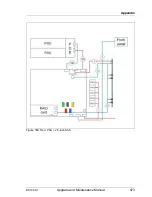 Preview for 473 page of Fujitsu PRIMERGY RX100 S7 Upgrade And Maintenance Manual