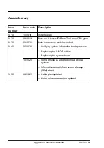 Предварительный просмотр 6 страницы Fujitsu PRIMERGY RX1330 M4 Upgrade And Maintenance Manual