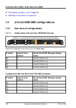 Предварительный просмотр 150 страницы Fujitsu PRIMERGY RX1330 M4 Upgrade And Maintenance Manual