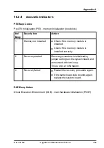 Предварительный просмотр 359 страницы Fujitsu PRIMERGY RX1330 M4 Upgrade And Maintenance Manual