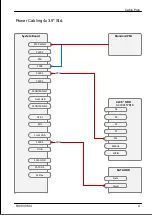 Предварительный просмотр 374 страницы Fujitsu PRIMERGY RX1330 M4 Upgrade And Maintenance Manual