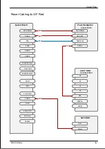 Предварительный просмотр 375 страницы Fujitsu PRIMERGY RX1330 M4 Upgrade And Maintenance Manual