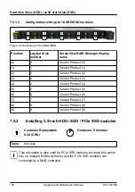 Preview for 138 page of Fujitsu PRIMERGY RX1330 M5 Upgrade And Maintenance Manual