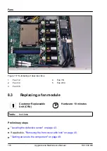 Preview for 174 page of Fujitsu PRIMERGY RX1330 M5 Upgrade And Maintenance Manual