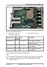 Preview for 181 page of Fujitsu PRIMERGY RX1330 M5 Upgrade And Maintenance Manual