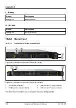 Preview for 348 page of Fujitsu PRIMERGY RX1330 M5 Upgrade And Maintenance Manual