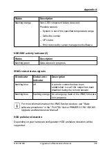 Preview for 351 page of Fujitsu PRIMERGY RX1330 M5 Upgrade And Maintenance Manual