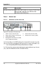 Preview for 354 page of Fujitsu PRIMERGY RX1330 M5 Upgrade And Maintenance Manual