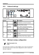 Preview for 360 page of Fujitsu PRIMERGY RX1330 M5 Upgrade And Maintenance Manual