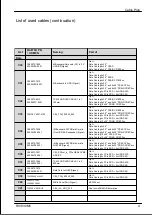 Preview for 367 page of Fujitsu PRIMERGY RX1330 M5 Upgrade And Maintenance Manual