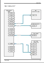 Preview for 368 page of Fujitsu PRIMERGY RX1330 M5 Upgrade And Maintenance Manual