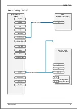 Preview for 371 page of Fujitsu PRIMERGY RX1330 M5 Upgrade And Maintenance Manual